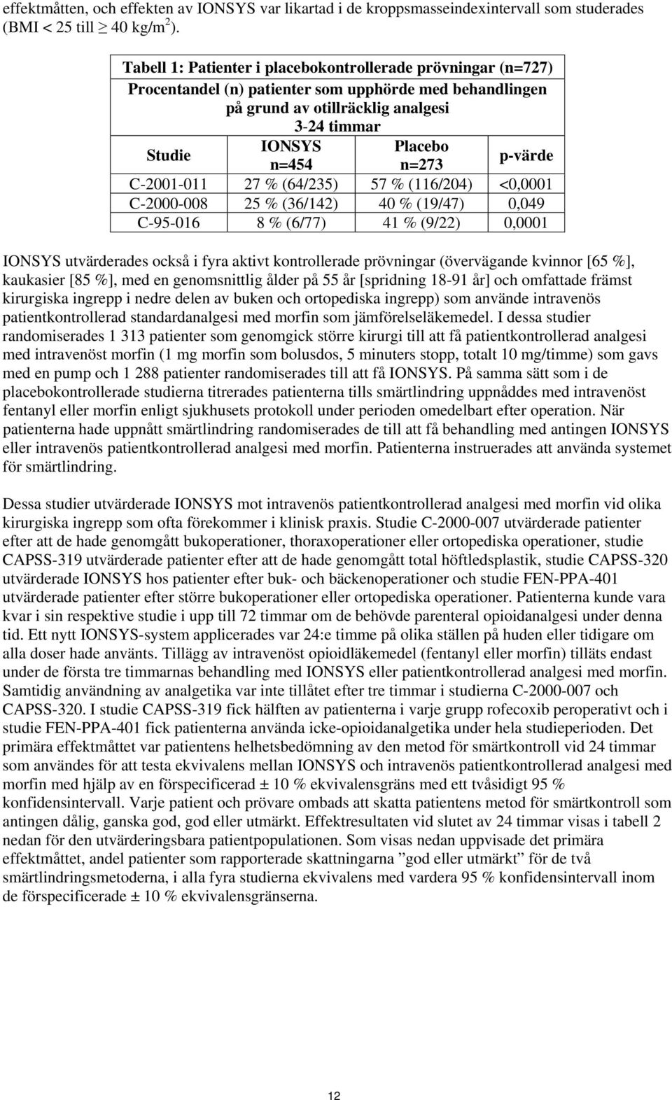 p-värde C-2001-011 27 % (64/235) 57 % (116/204) <0,0001 C-2000-008 25 % (36/142) 40 % (19/47) 0,049 C-95-016 8 % (6/77) 41 % (9/22) 0,0001 IONSYS utvärderades också i fyra aktivt kontrollerade