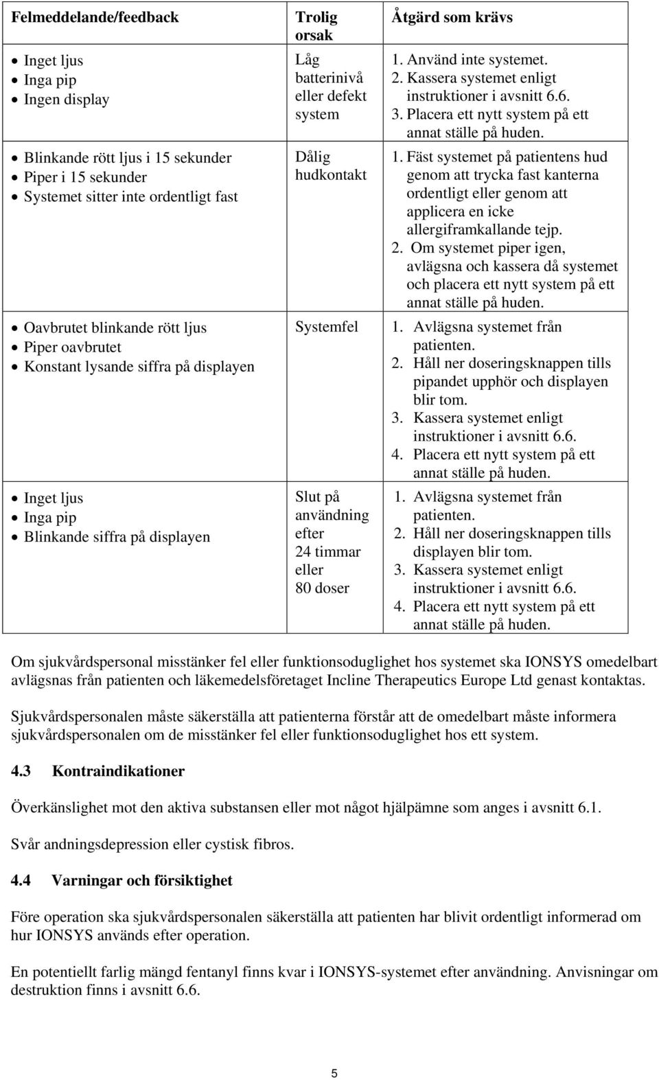 eller 80 doser Åtgärd som krävs 1. Använd inte systemet. 2. Kassera systemet enligt instruktioner i avsnitt 6.6. 3. Placera ett nytt system på ett annat ställe på huden. 1. Fäst systemet på patientens hud genom att trycka fast kanterna ordentligt eller genom att applicera en icke allergiframkallande tejp.