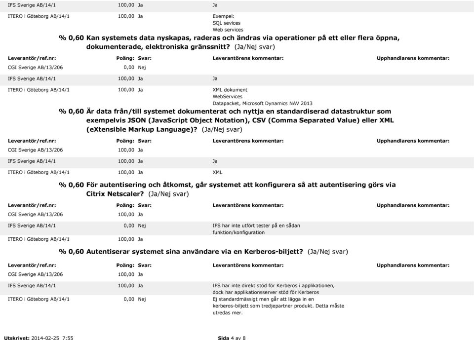 Notation), CSV (Comma Separated Value) eller XML (extensible Markup Language)?