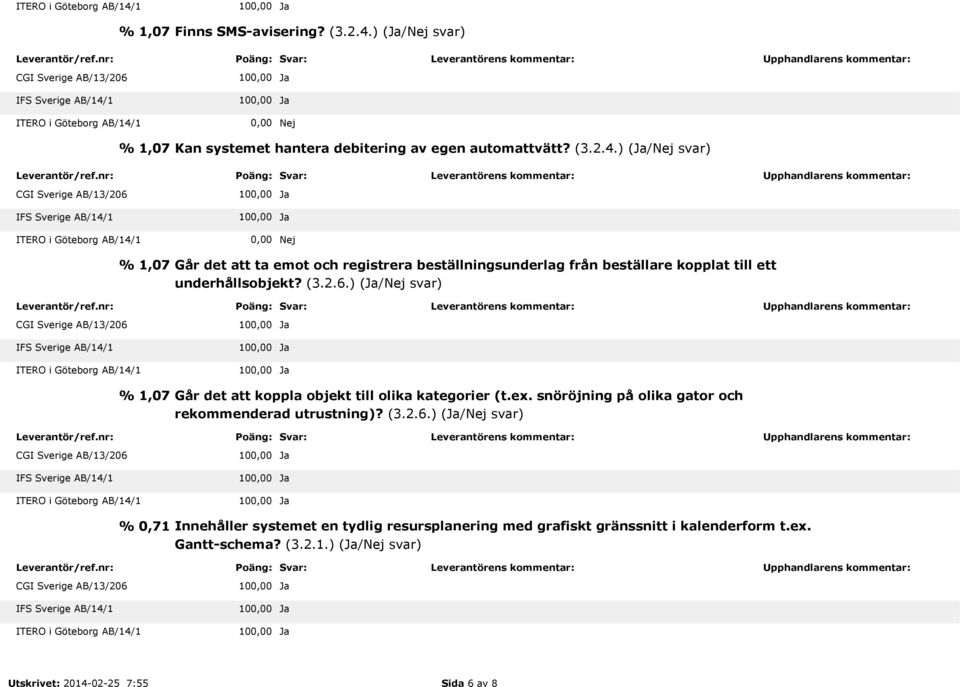 ) (/ svar) % 1,07 Går det att ta emot och registrera beställningsunderlag från beställare kopplat till ett underhållsobjekt? (3.2.6.