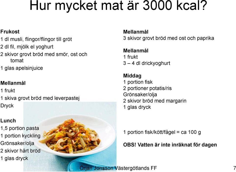 Mellanmål 1 frukt 1 skiva grovt bröd med leverpastej Dryck Mellanmål 3 skivor grovt bröd med ost och paprika Mellanmål 1 frukt 3 4 dl