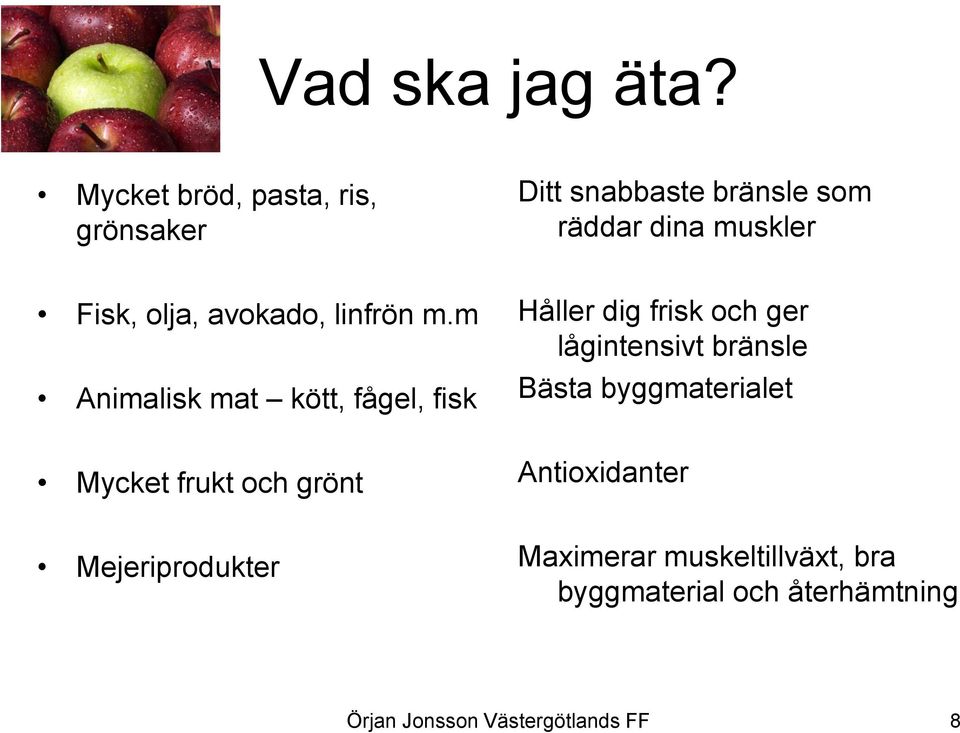 Fisk, olja, avokado, linfrön m.