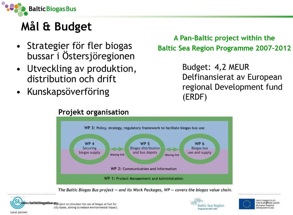 the Baltic Sea Region Programme 2007-2012 Budget: 4,2 MEUR Delfinansierat av