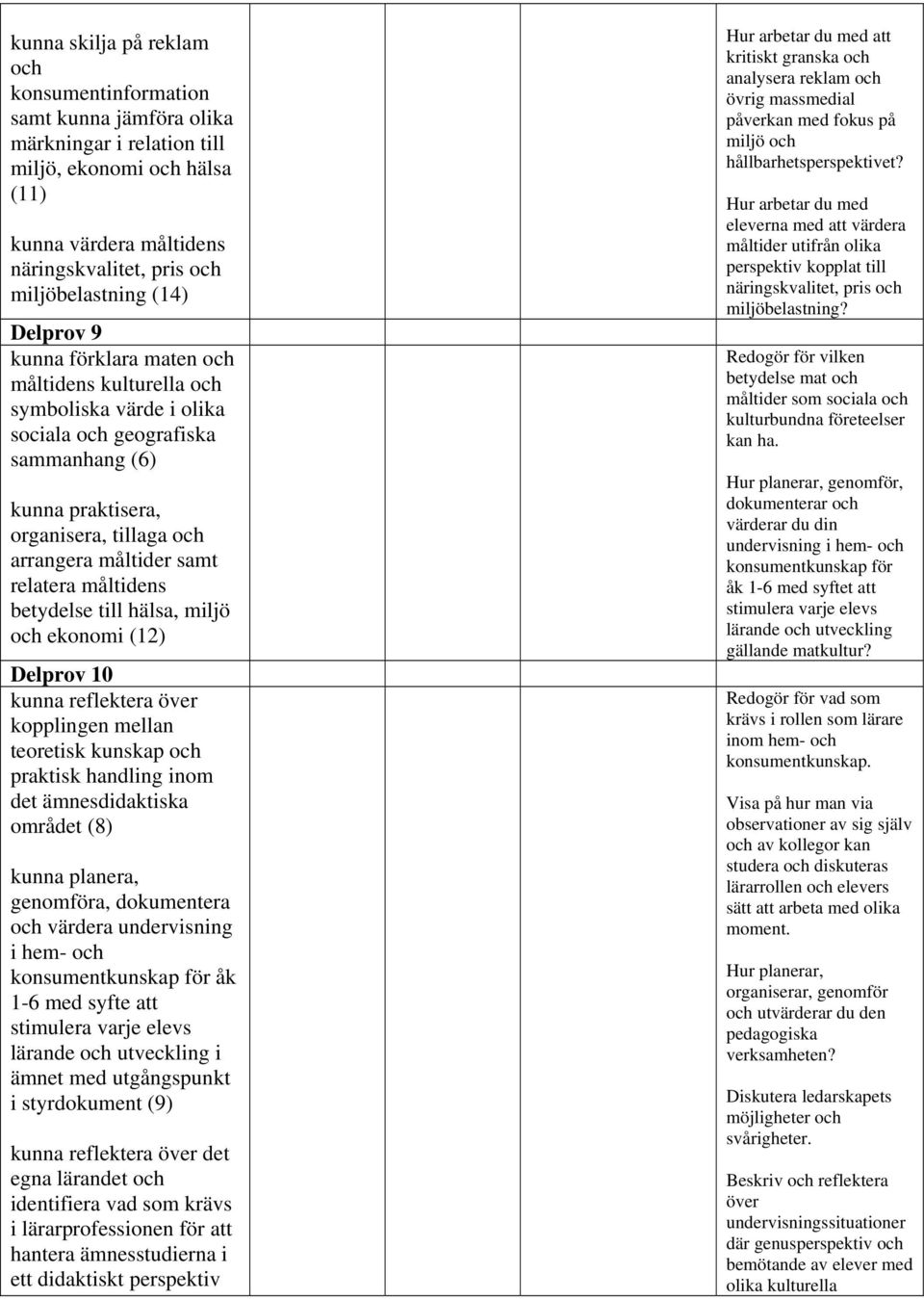 hälsa, miljö och ekonomi (12) Delprov 10 kunna reflektera över kopplingen mellan teoretisk kunskap och praktisk handling inom det ämnesdidaktiska området (8) kunna reflektera över det egna lärandet