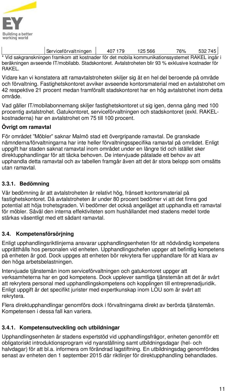 Fastighetskontoret avviker avseende kontorsmaterial med en avtalstrohet om 42 respektive 21 procent medan framförallt stadskontoret har en hög avtalstrohet inom detta område.