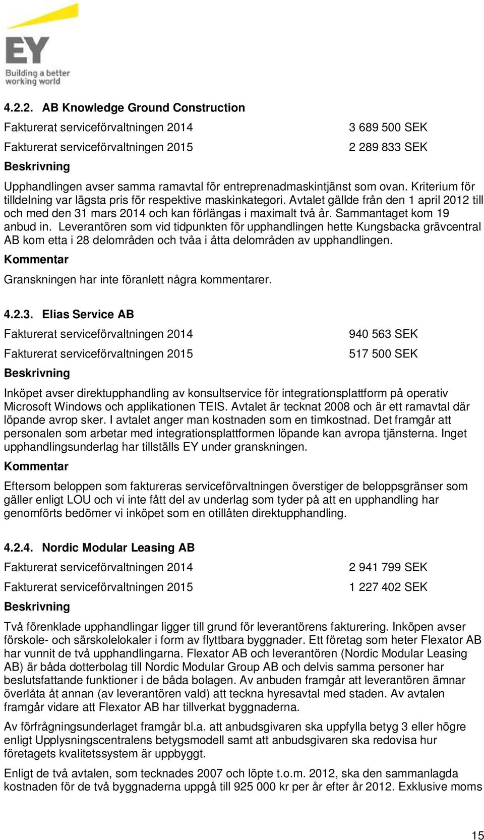 Avtalet gällde från den 1 april 2012 till och med den 31 mars 2014 och kan förlängas i maximalt två år. Sammantaget kom 19 anbud in.