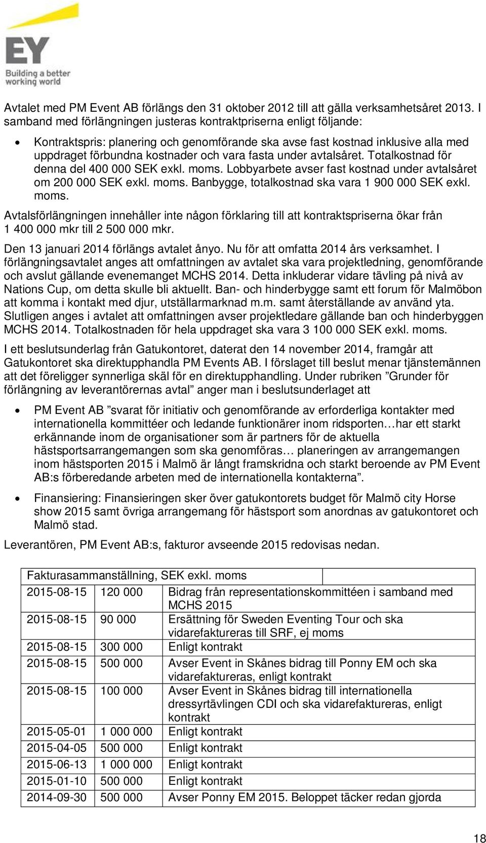 under avtalsåret. Totalkostnad för denna del 400 000 SEK exkl. moms. Lobbyarbete avser fast kostnad under avtalsåret om 200 000 SEK exkl. moms. Banbygge, totalkostnad ska vara 1 900 000 SEK exkl.