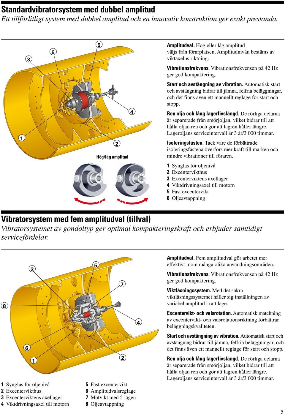 Start och avstängning av vibration. Automatisk start och avstängning bidrar till jämna, felfria beläggningar, och det finns även ett manuellt reglage för start och stopp.