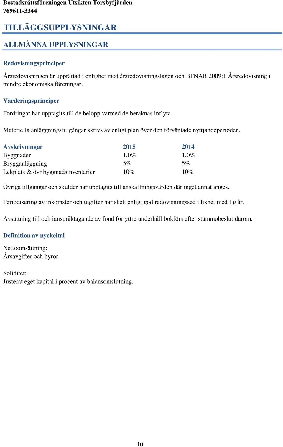 Avskrivningar 2015 2014 Byggnader 1,0% 1,0% Brygganläggning 5% 5% Lekplats & övr byggnadsinventarier 10% 10% Övriga tillgångar och skulder har upptagits till anskaffningsvärden där inget annat anges.