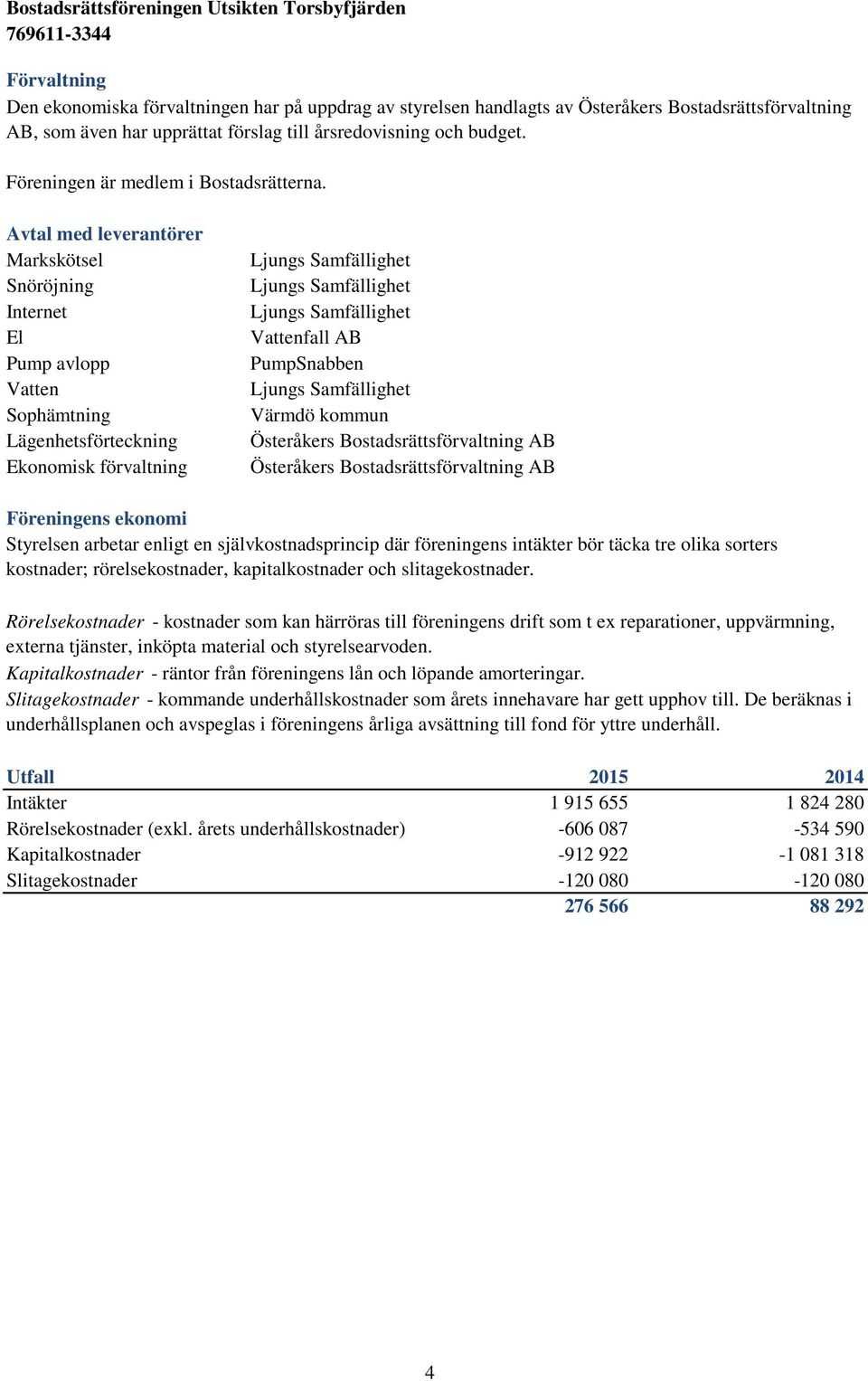 Avtal med leverantörer Markskötsel Snöröjning Internet El Pump avlopp Vatten Sophämtning Lägenhetsförteckning Ekonomisk förvaltning Ljungs Samfällighet Ljungs Samfällighet Ljungs Samfällighet