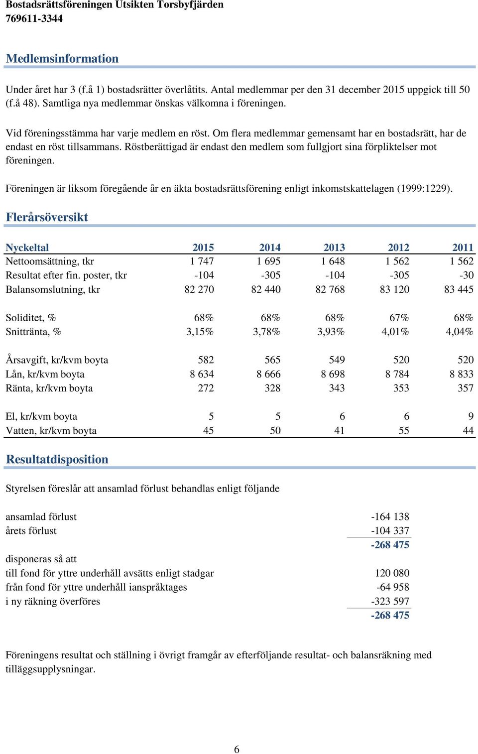 Röstberättigad är endast den medlem som fullgjort sina förpliktelser mot föreningen. Föreningen är liksom föregående år en äkta bostadsrättsförening enligt inkomstskattelagen (1999:1229).