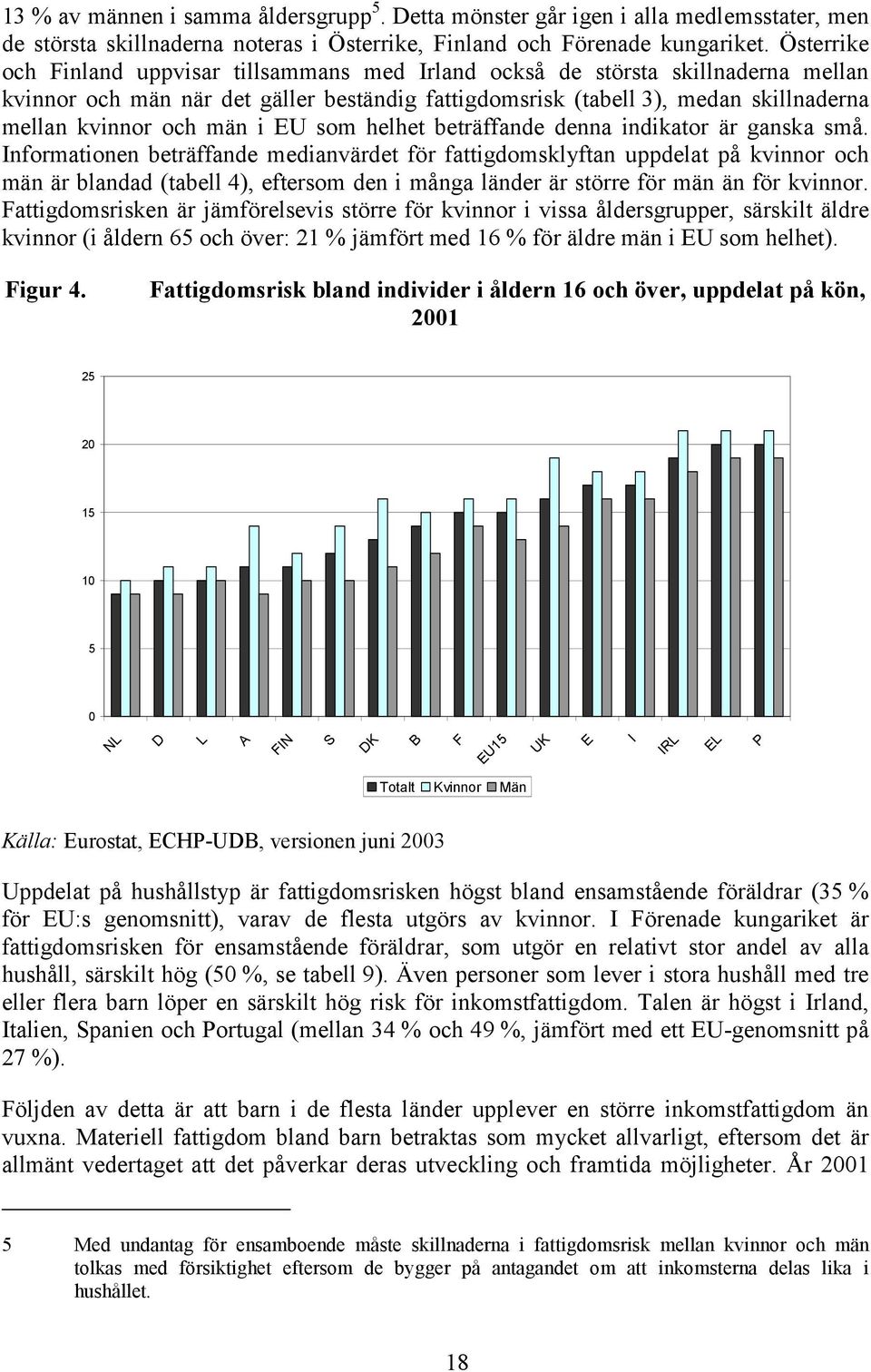 män i EU som helhet beträffande denna indikator är ganska små.