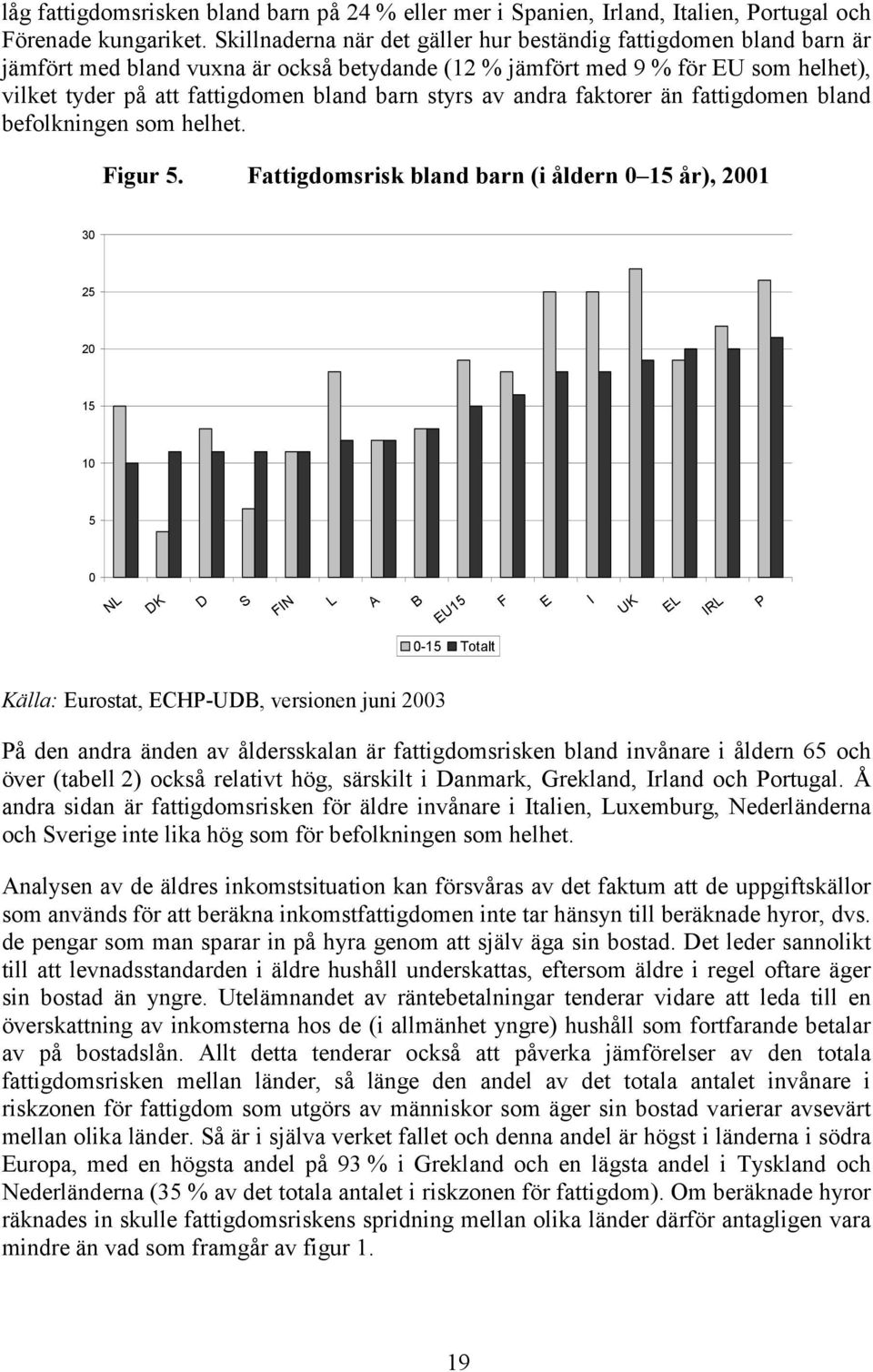 styrs av andra faktorer än fattigdomen bland befolkningen som helhet. Figur 5.