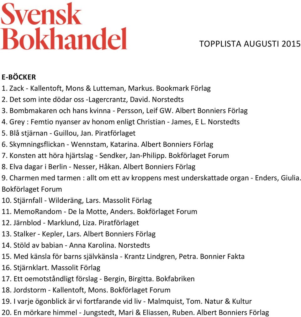 Albert Bonniers Förlag 7. Konsten att höra hjärtslag - Sendker, Jan- Philipp. Bokförlaget Forum 8. Elva dagar i Berlin - Nesser, Håkan. Albert Bonniers Förlag 9.