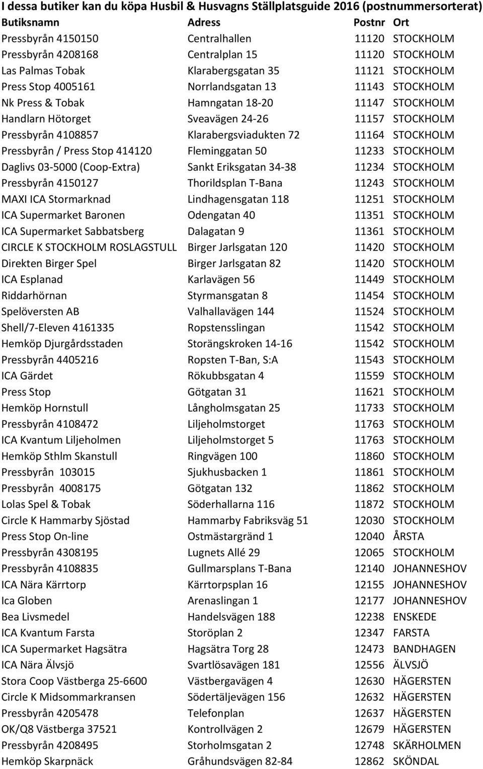 24-26 11157 STOCKHOLM Pressbyrån 4108857 Klarabergsviadukten 72 11164 STOCKHOLM Pressbyrån / Press Stop 414120 Fleminggatan 50 11233 STOCKHOLM Daglivs 03-5000 (Coop- Extra) Sankt Eriksgatan 34-38