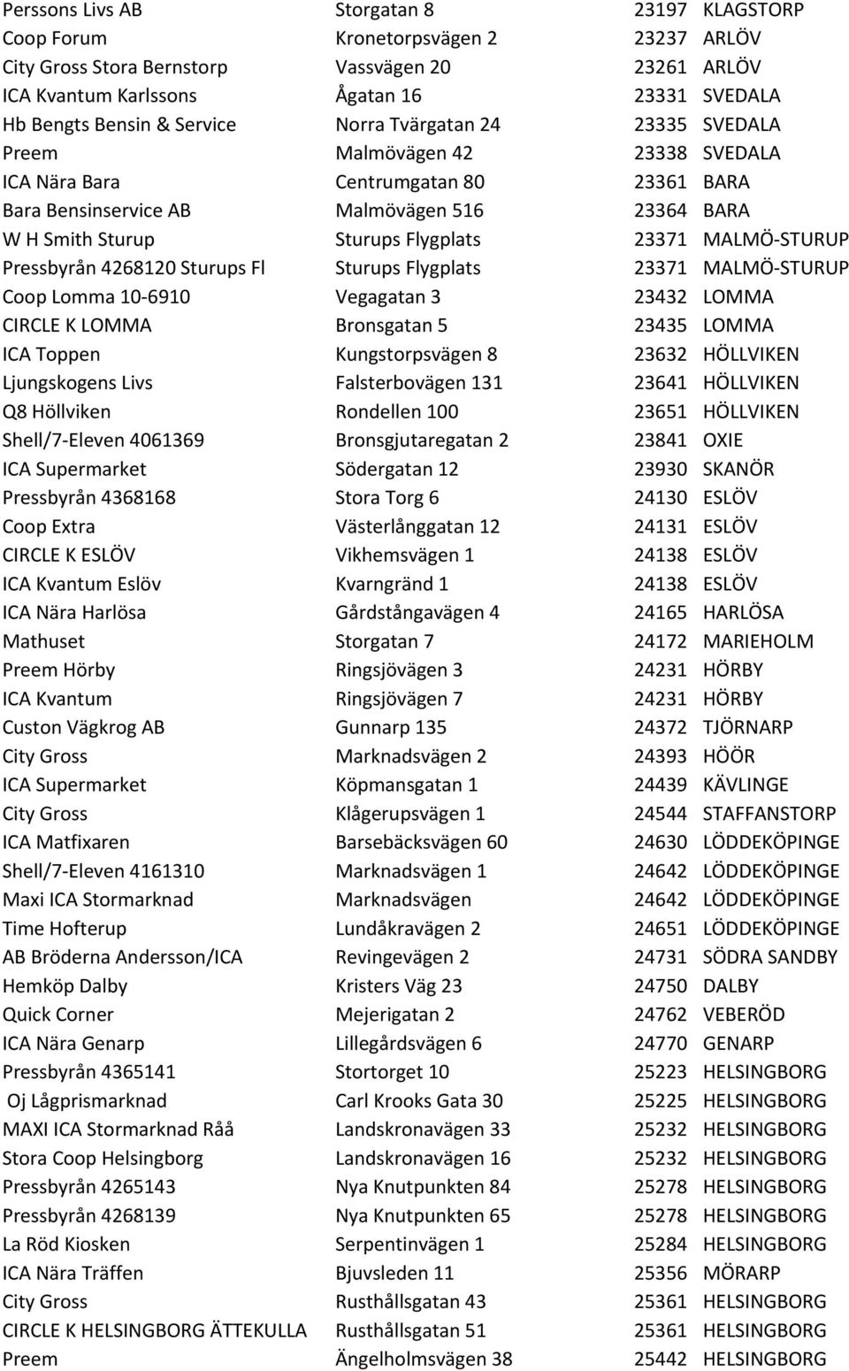 Flygplats 23371 MALMÖ- STURUP Pressbyrån 4268120 Sturups Fl Sturups Flygplats 23371 MALMÖ- STURUP Coop Lomma 10-6910 Vegagatan 3 23432 LOMMA CIRCLE K LOMMA Bronsgatan 5 23435 LOMMA ICA Toppen