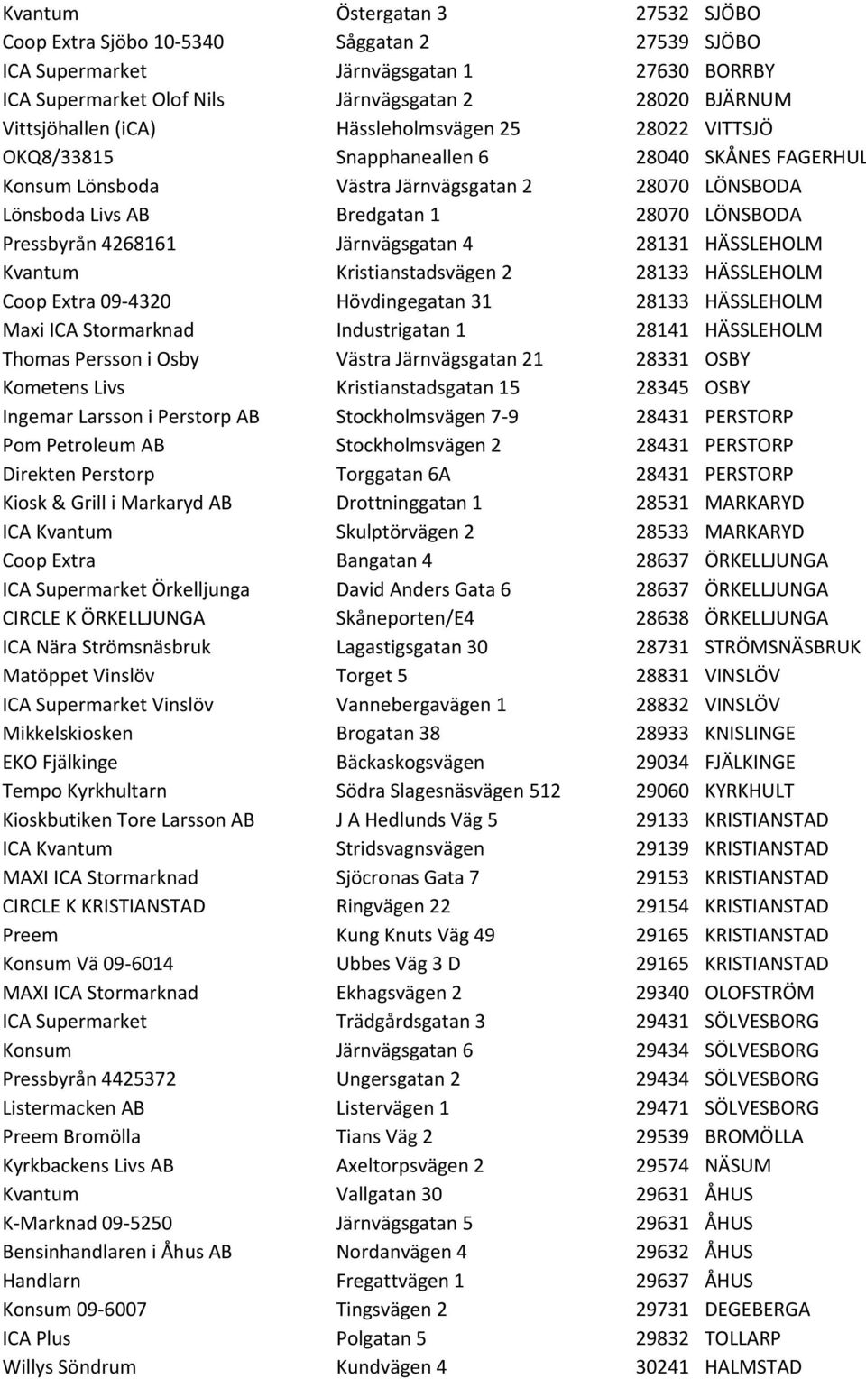 4268161 Järnvägsgatan 4 28131 HÄSSLEHOLM Kvantum Kristianstadsvägen 2 28133 HÄSSLEHOLM Coop Extra 09-4320 Hövdingegatan 31 28133 HÄSSLEHOLM Maxi ICA Stormarknad Industrigatan 1 28141 HÄSSLEHOLM