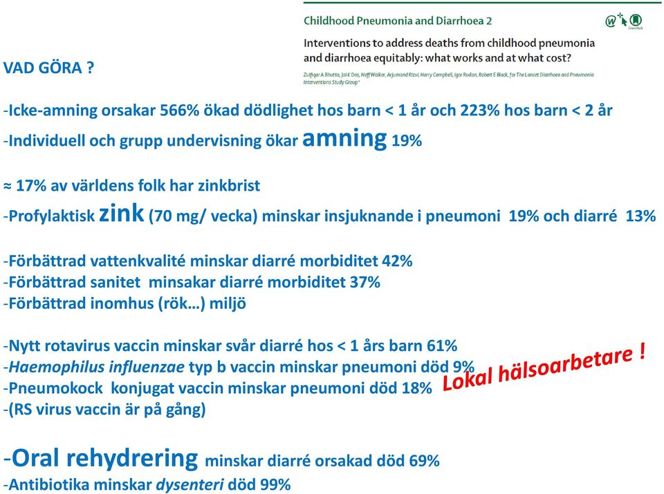 -Profylaktisk zink (70 mg/ vecka) minskar insjuknande i pneumoni 19% och diarré 13% -Förbättrad vattenkvalité minskar diarré morbiditet 42% -Förbättrad sanitet minsakar