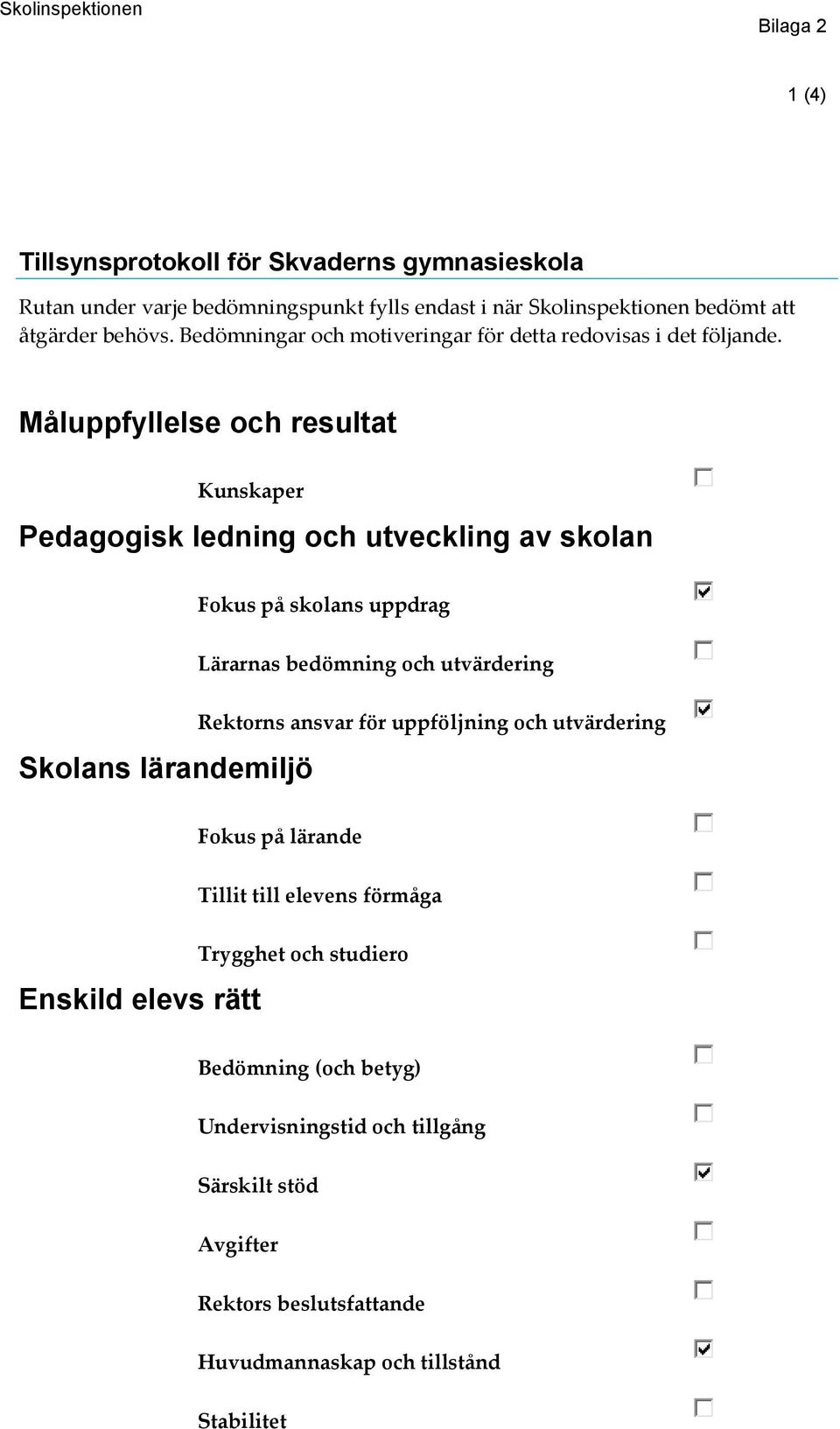 Måluppfyllelse och resultat Kunskaper Pedagogisk ledning och utveckling av skolan Fokus på skolans uppdrag Lärarnas bedömning och utvärdering Skolans lärandemiljö
