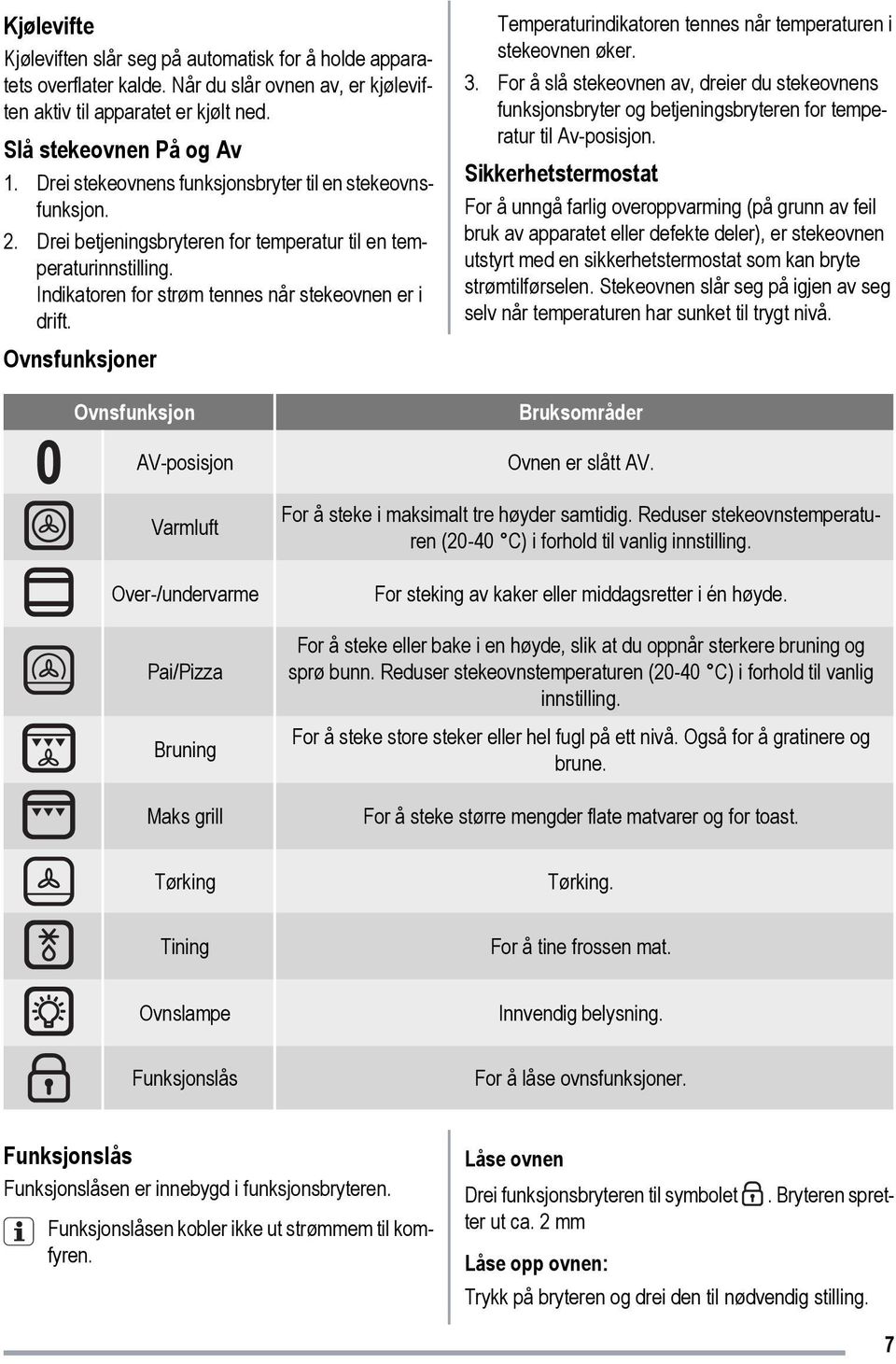 Ovnsfunksjoner Ovnsfunksjon AV-posisjon Temperaturindikatoren tennes når temperaturen i stekeovnen øker. 3.