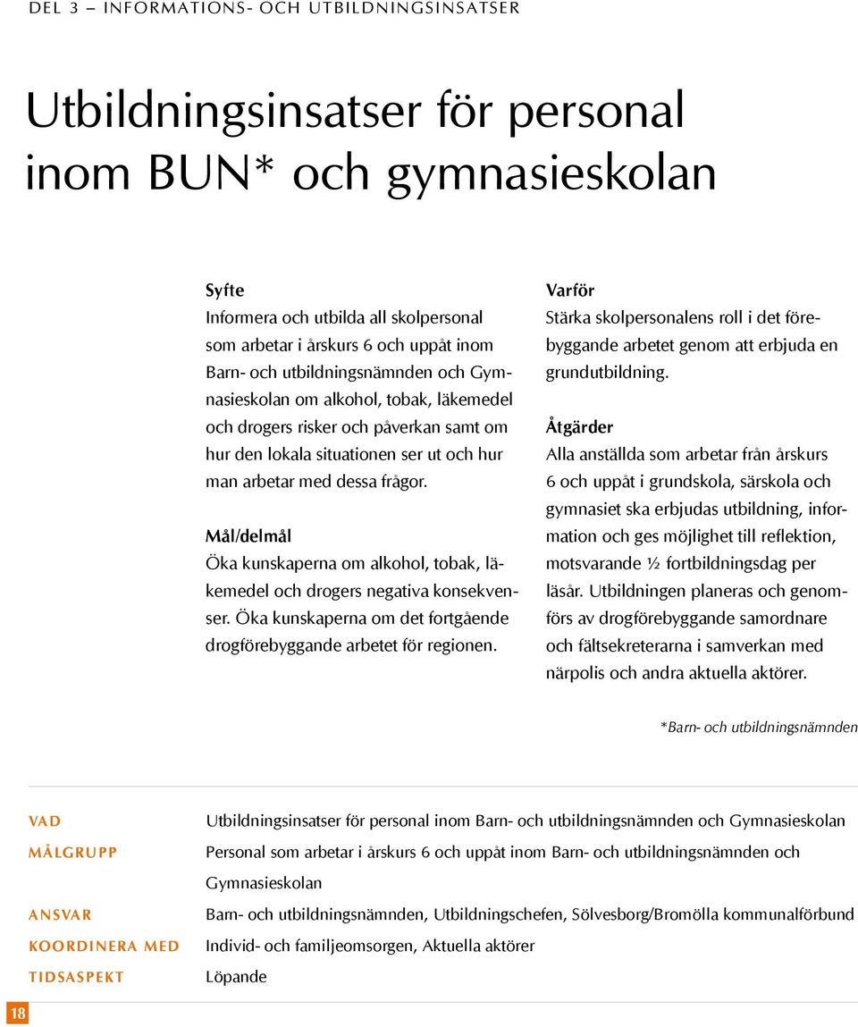 Öka kunskaperna om alkohol, tobak, läkemedel och drogers negativa konsekvenser. Öka kunskaperna om det fortgående drogförebyggande arbetet för regionen.