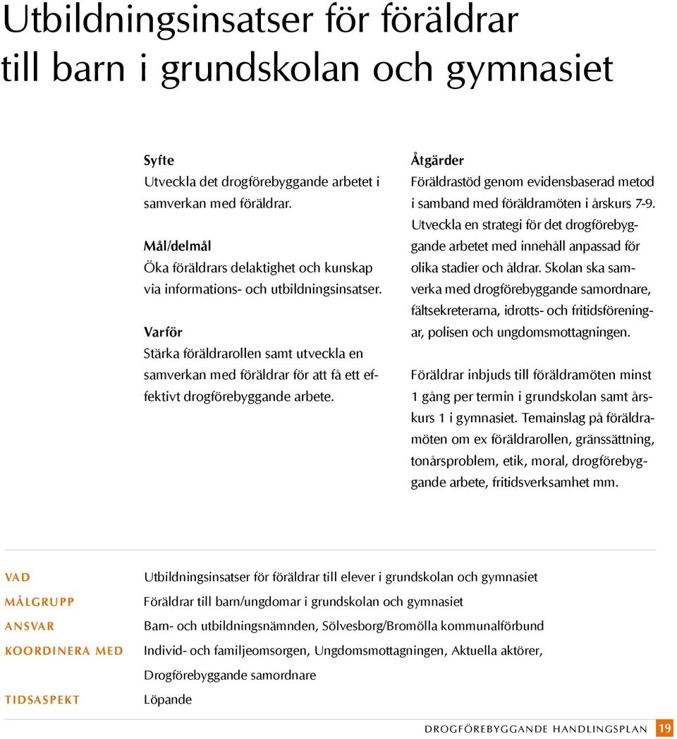 Föräldrastöd genom evidensbaserad metod i samband med föräldramöten i årskurs 7-9. Utveckla en strategi för det drogförebyggande arbetet med innehåll anpassad för olika stadier och åldrar.