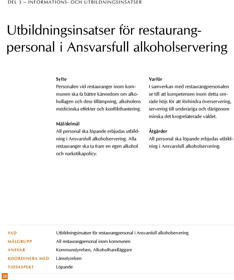 Alla restauranger ska ta fram en egen alkohol och narkotikapolicy.