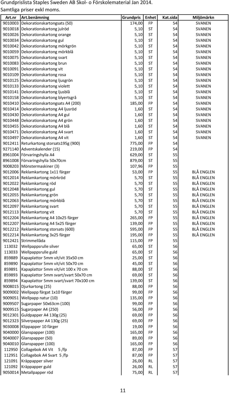 5,10 ST 54 SVANEN 9010091 Dekorationskartong vit 5,10 ST 54 SVANEN 9010109 Dekorationskartong rosa 5,10 ST 54 SVANEN 9010125 Dekorationskartong ljusgrön 5,10 ST 54 SVANEN 9010133 Dekorationskartong