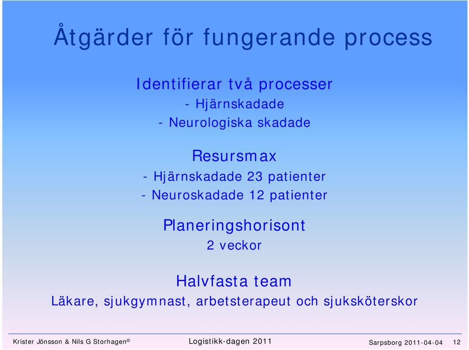 patienter Planeringshorisont 2 veckor Halvfasta team Läkare, sjukgymnast,