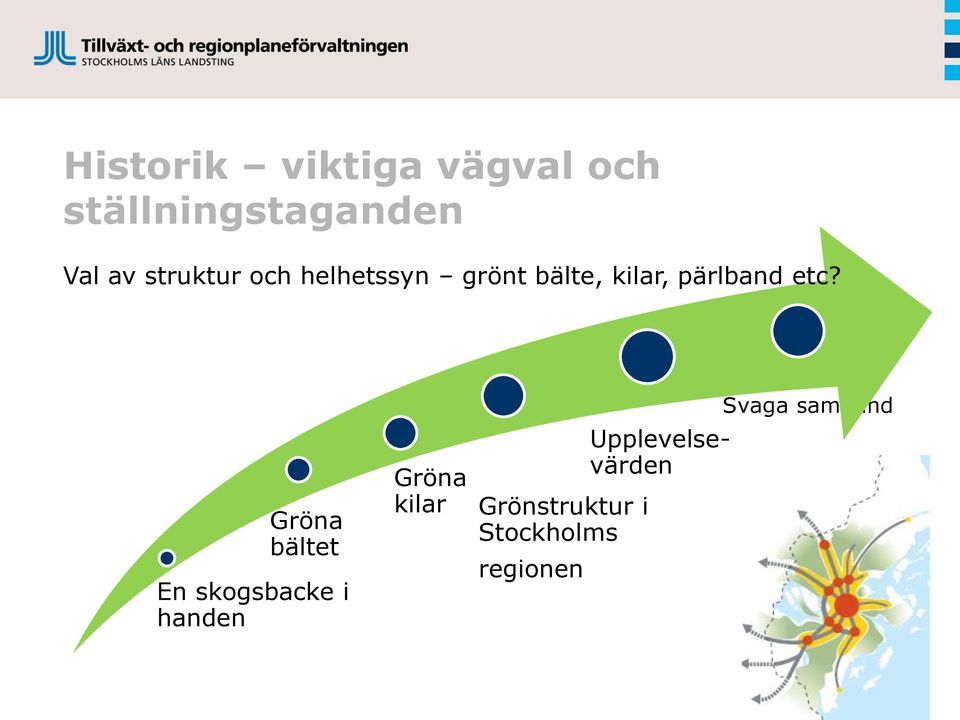 Gröna bältet En skogsbacke i handen Gröna kilar