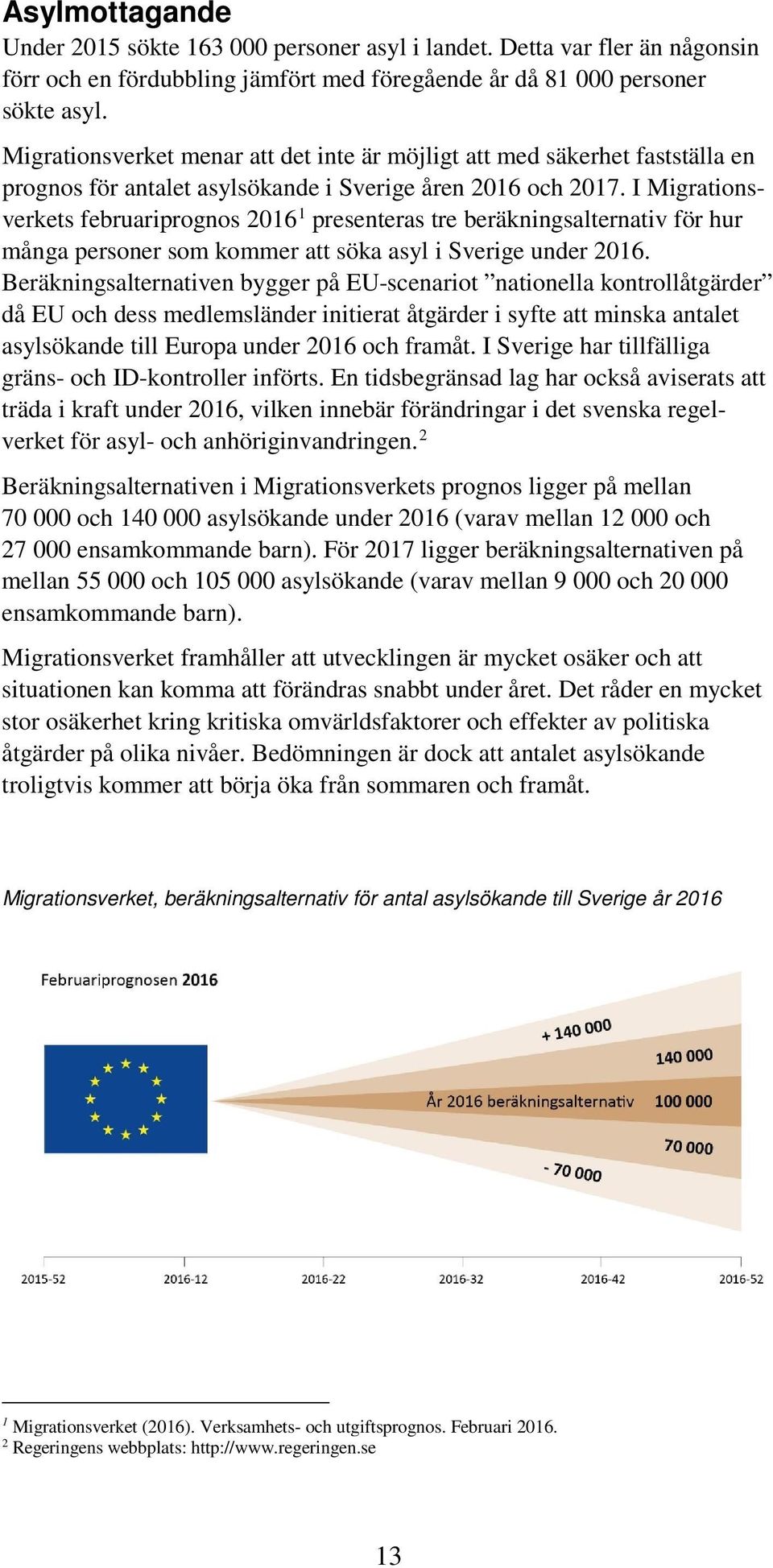 I Migrationsverkets februariprognos 2016 1 presenteras tre beräkningsalternativ för hur många personer som kommer att söka asyl i Sverige under 2016.