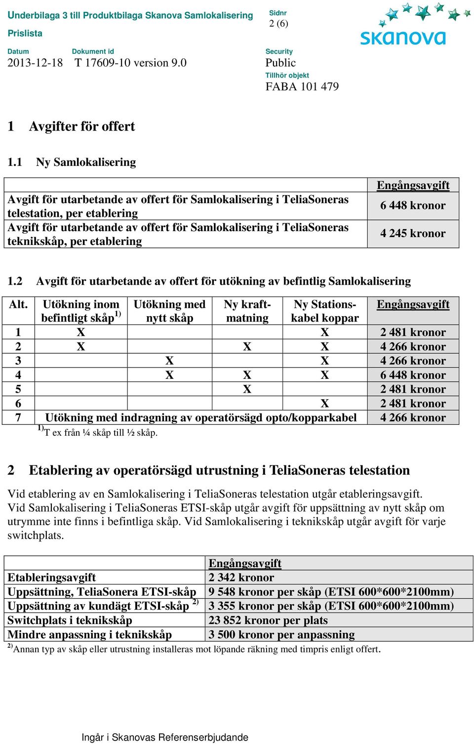 per etablering 6 448 kronor 4 245 kronor 1.2 Avgift för utarbetande av offert för utökning av befintlig Samlokalisering Alt.