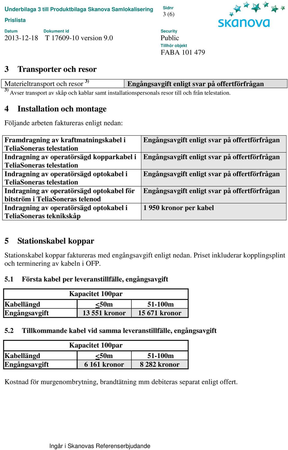 Indragning av operatörsägd optokabel i TeliaSoneras telestation Indragning av operatörsägd optokabel för bitström i TeliaSoneras telenod Indragning av operatörsägd optokabel i TeliaSoneras teknikskåp