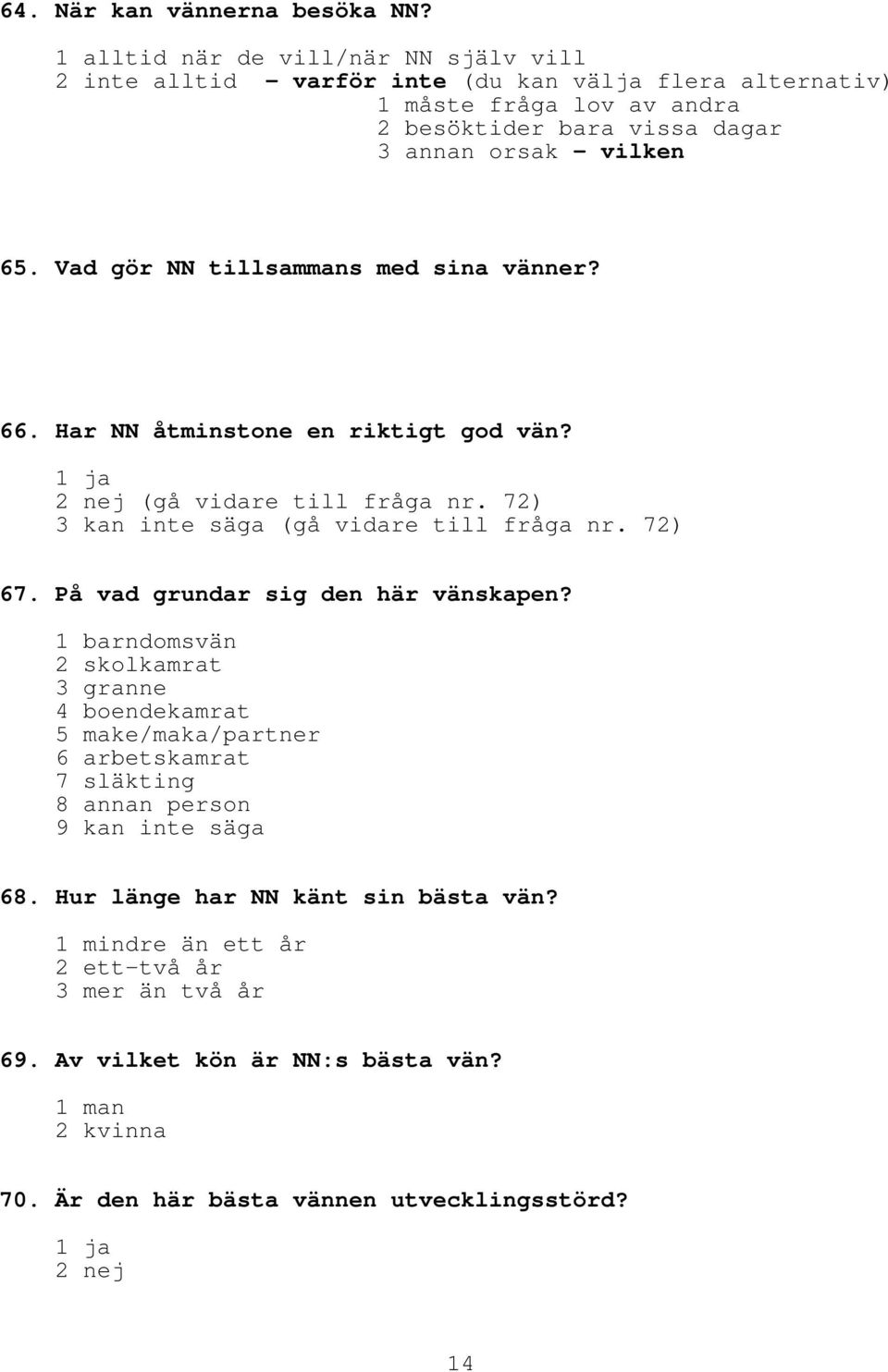 Vad gör NN tillsammans med sina vänner? 66. Har NN åtminstone en riktigt god vän? (gå vidare till fråga nr. 72) 3 kan inte säga (gå vidare till fråga nr. 72) 67.