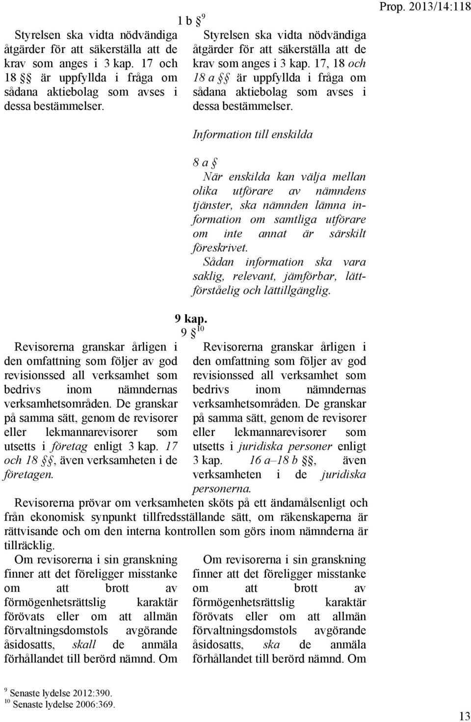 2013/14:118 Revisorerna granskar årligen i den omfattning som följer av god revisionssed all verksamhet som bedrivs inom nämndernas verksamhetsområden.