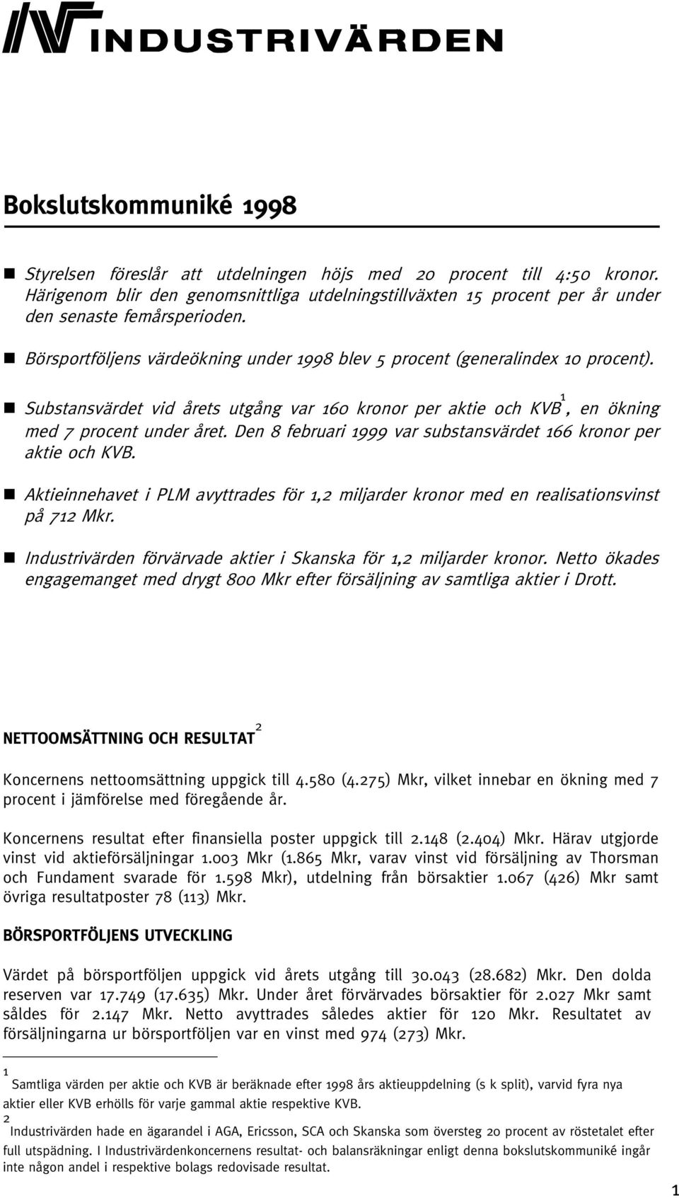 ❶ Substansvärdet vid årets utgång var 160 kronor per aktie och KVB 1, en ökning med 7 procent under året. Den 8 februari 1999 var substansvärdet 166 kronor per aktie och KVB.