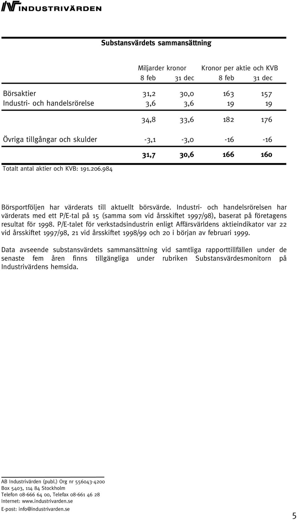 Industri- och handelsrörelsen har värderats med ett P/E-tal på 15 (samma som vid årsskiftet 1997/98), baserat på företagens resultat för 1998.