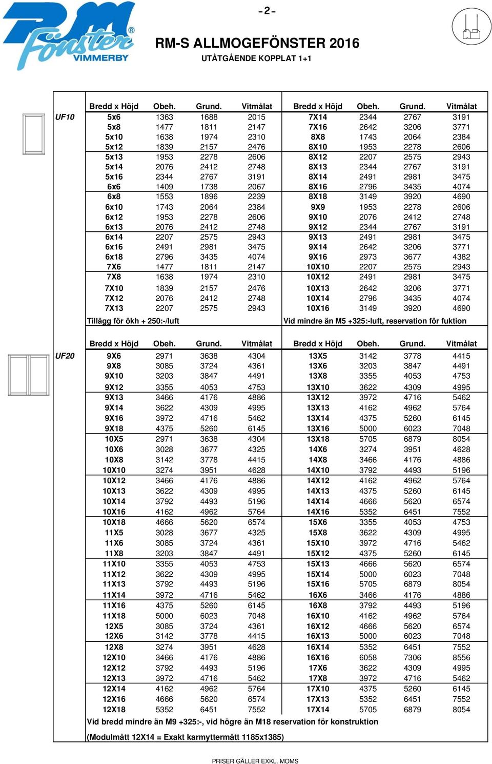 Prislista. Fönster PDF Free Download