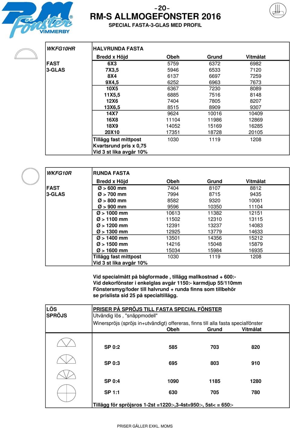 1208 Kvartsrund pris x 0,75 Vid 3 st lika avgår 10% WKFG10R RUNDA FASTA Bredd x Höjd Obeh Grund Vitmålat FAST Ø > 600 mm 7404 8107 8812 3-GLAS Ø > 700 mm 7994 8715 9435 Ø > 800 mm 8582 9320 10061 Ø >