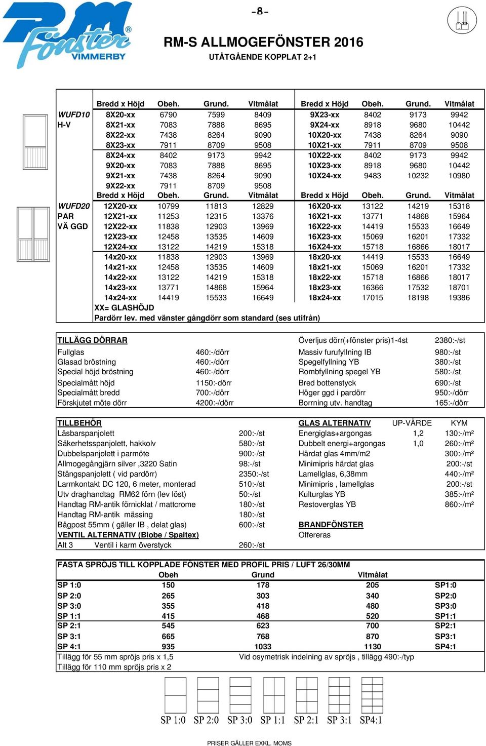 WUFD20 12X20-xx 10799 11813 12829 16X20-xx 13122 14219 15318 PAR 12X21-xx 11253 12315 13376 16X21-xx 13771 14868 15964 VÄ GGD 12X22-xx 11838 12903 13969 16X22-xx 14419 15533 16649 12X23-xx 12458