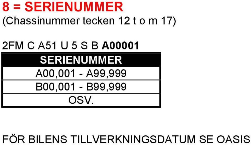 SERIENUMMER A00,001 A99,999 B00,001