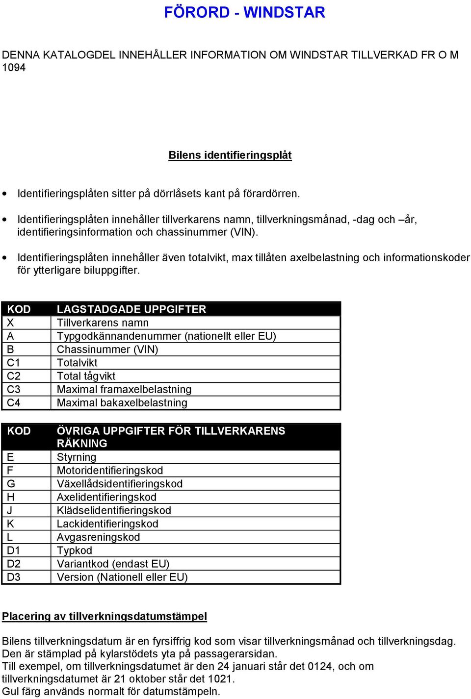 Identifieringsplåten innehåller även totalvikt, max tillåten axelbelastning och informationskoder för ytterligare biluppgifter.