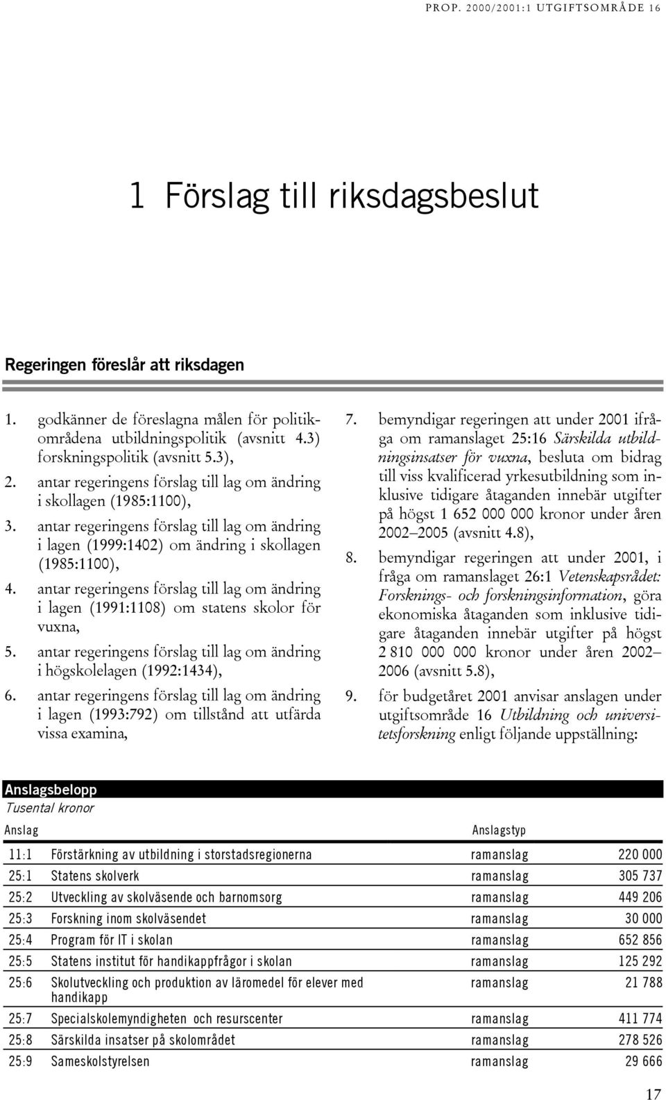 antar regeringens förslag till lag om ändring i lagen (1991:1108) om statens skolor för vuxna, 5. antar regeringens förslag till lag om ändring i högskolelagen (1992:1434), 6.