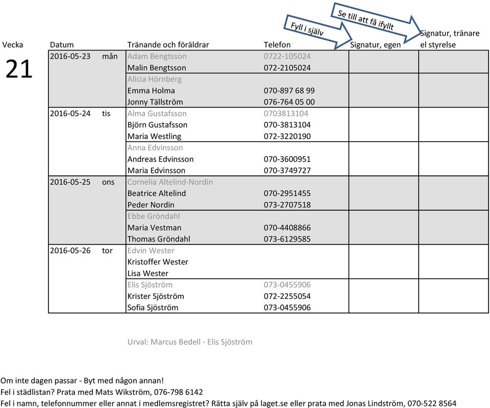 ons Cornelia Altelind-Nordin Beatrice Altelind 070-2951455 Peder Nordin 073-2707518 Ebbe Gröndahl Maria Vestman 070-4408866 Thomas Gröndahl 073-6129585 2016-05-26