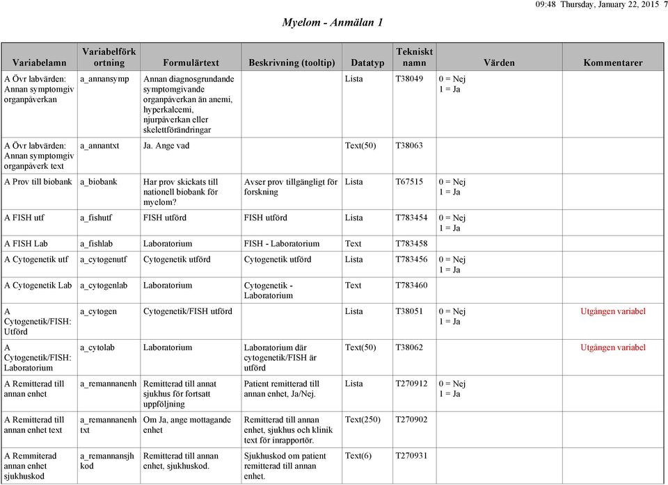 Ange vad Text(50) T38063 Har prov skickats till nationell biobank för myelom?