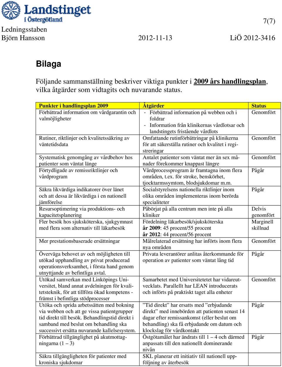 Rutiner, riktlinjer och kvalitetssäkring av väntetidsdata Systematisk genomgång av vårdbehov hos patienter som väntat länge Förtydligade av remissriktlinjer och vårdprogram Säkra likvärdiga