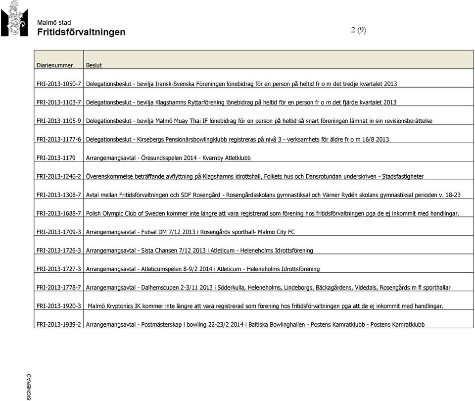 Thai IF lönebidrag för en person på heltid så snart föreningen lämnat in sin revisionsberättelse FRI-2013-1177-6 Delegationsbeslut - Kirsebergs Pensionärsbowlingklubb registreras på nivå 3 -