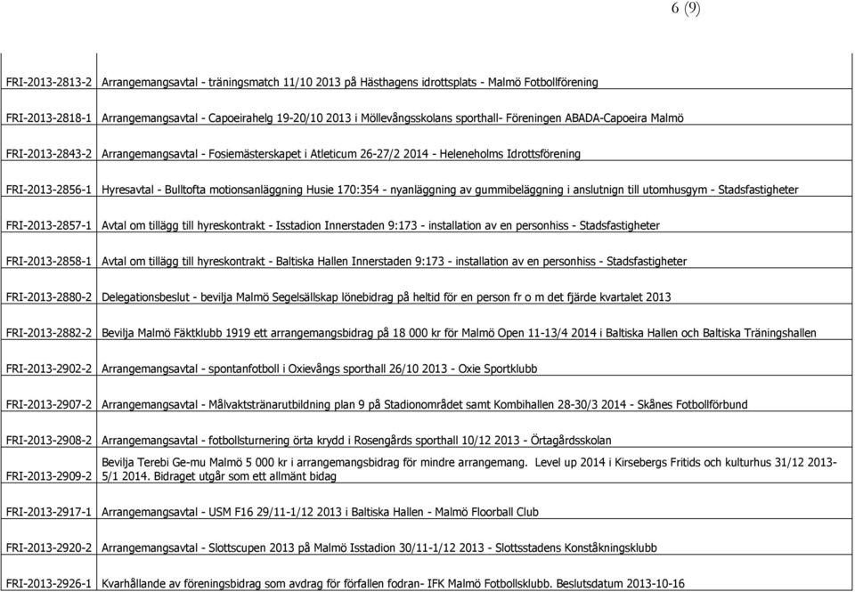 Bulltofta motionsanläggning Husie 170:354 - nyanläggning av gummibeläggning i anslutnign till utomhusgym - Stadsfastigheter FRI-2013-2857-1 Avtal om tillägg till hyreskontrakt - Isstadion Innerstaden