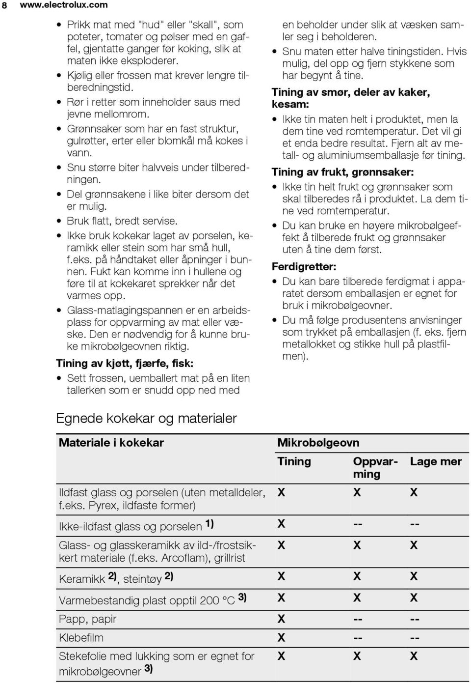 Snu større biter halvveis under tilberedningen. Del grønnsakene i like biter dersom det er mulig. Bruk flatt, bredt servise.