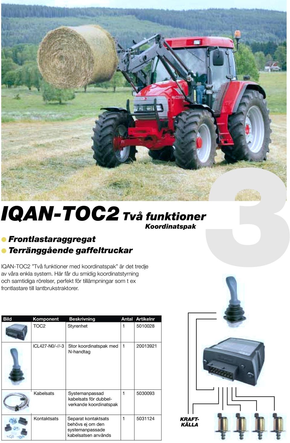 Bild Komponent Beskrivning Antal Artikelnr TOC2 Styrenhet 1 5010028 ICL427-N0/-//-3 Stor koordinatspak med N-handtag 1 20013921 Kabelsats Systemanpassad